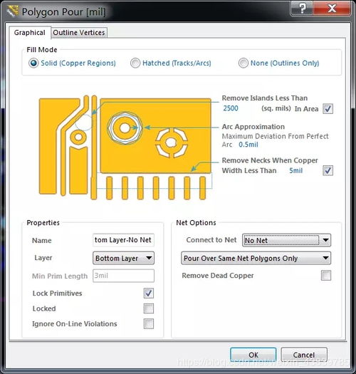 Altium Designer新手入門(mén) 一步步教你繪制覆銅電路板